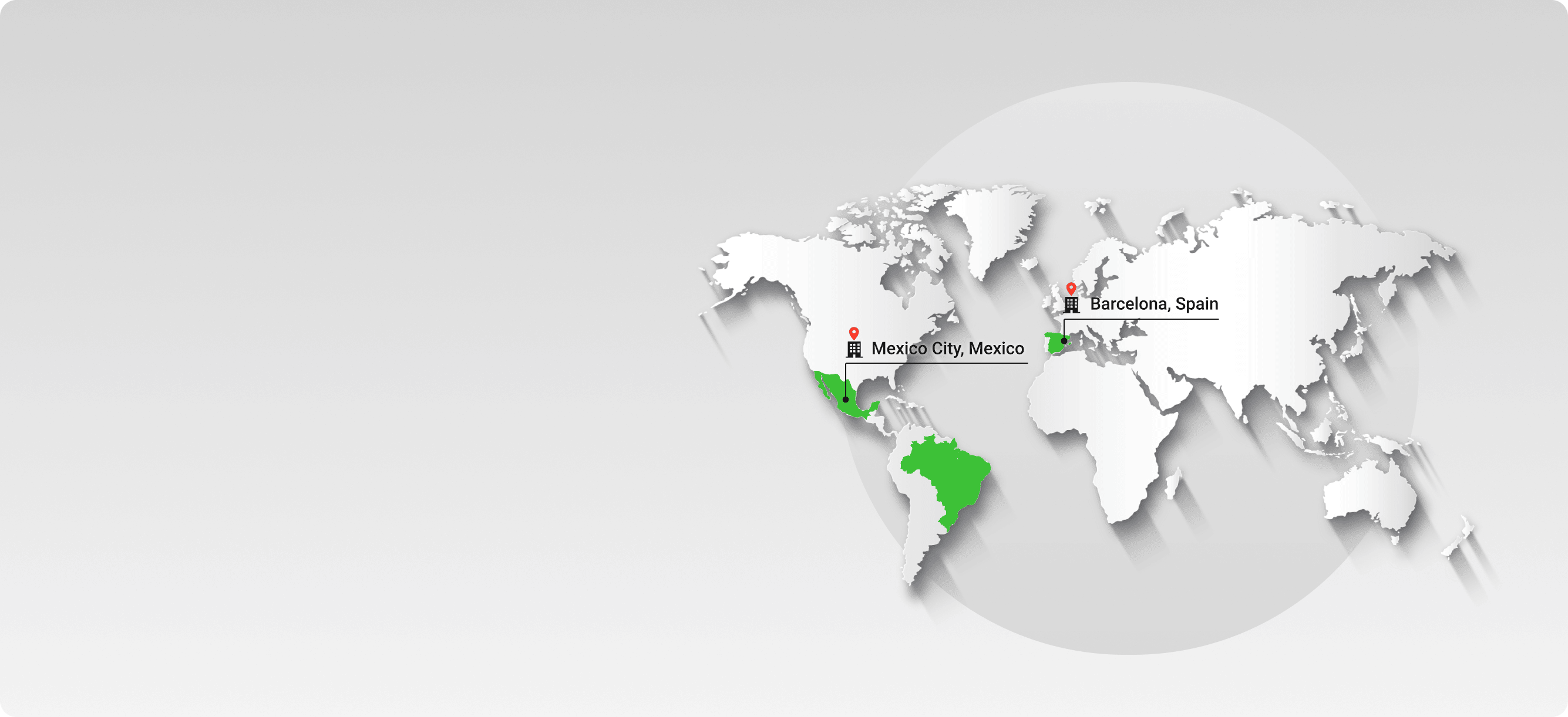 Presencia global