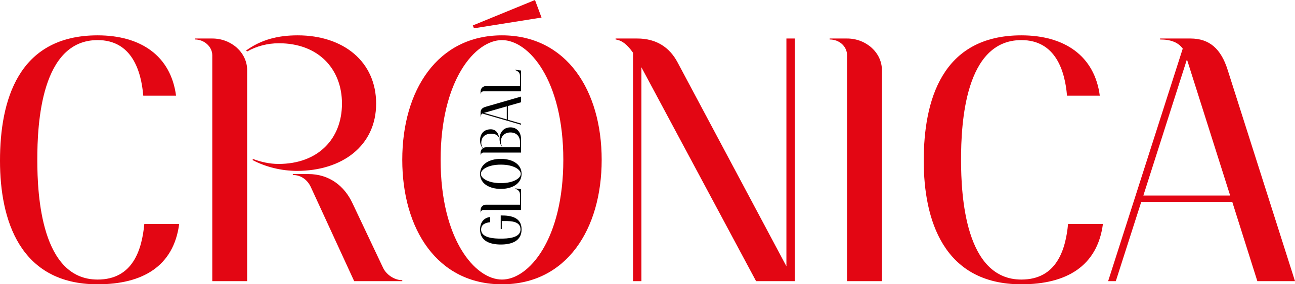 Cronica Global